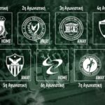 Το πρόγραμμα του πρωταθλήματος Handball