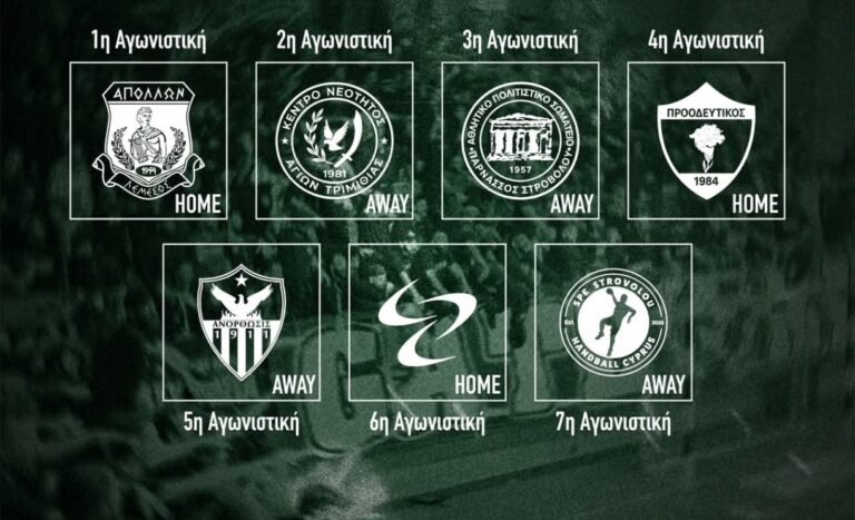 Το πρόγραμμα του πρωταθλήματος Handball